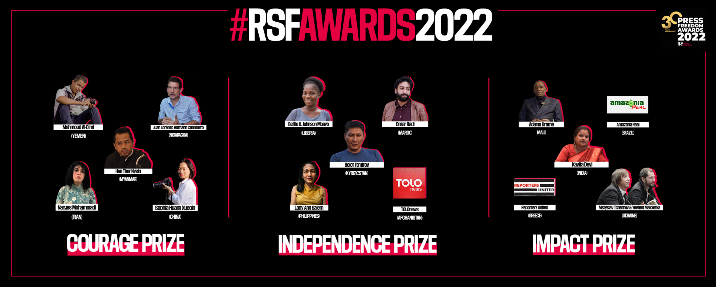 CP prix RSF EN