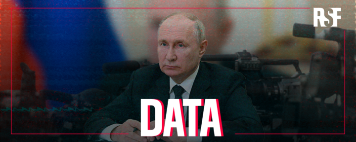 Putin Data